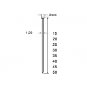 MINIBRAD SKN12 CNK 20 MM DOOS 5MILLE